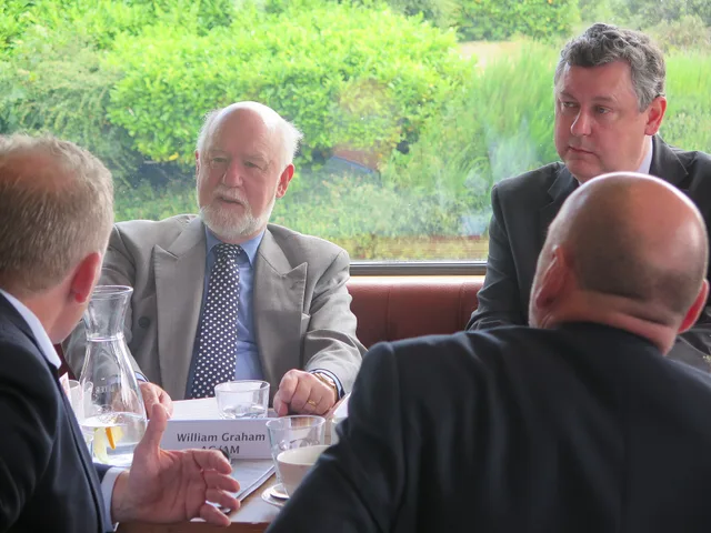Enterprise and Business Committee Discussion on the Welsh Government's Co-investment in Skills Framework Business Breakfast Meeting held at Dylan's Restaurant, Anglesey on 9 July 2015. A copy of the Framework for the Co-investment in Skills is available from the Welsh Government’s website: gov.wales. Distinguishing curiosity from a genuine business problem