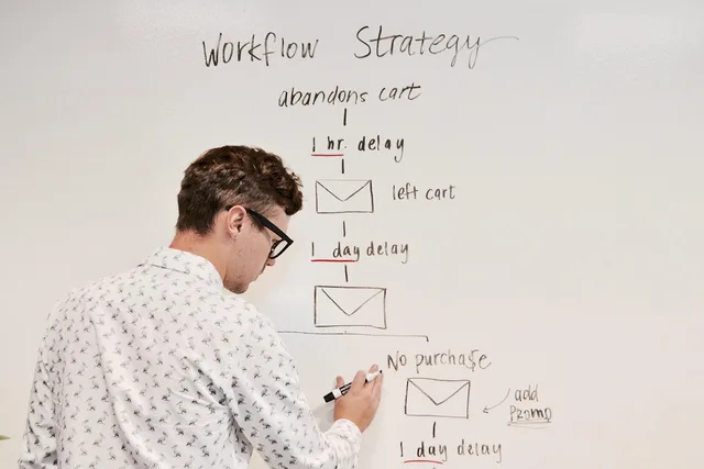 marketing, business, whiteboard, workflow, campaign, email, strategy, planning, brainstorming, automation, marketingautomation, meeting, whiteboard, workflow, workflow, workflow, workflow, workflow, automation, automation. Investigating bounced sales emails
